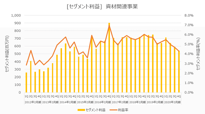 画像15