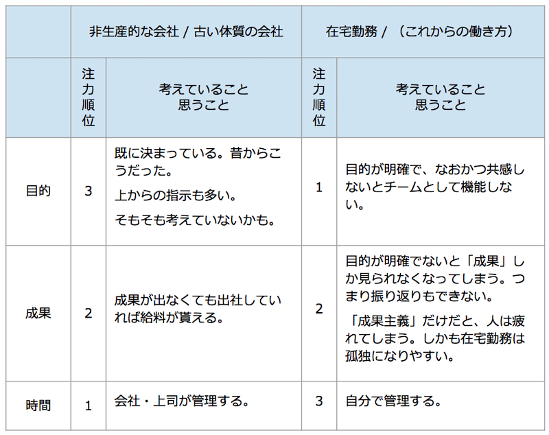 スクリーンショット 2020-04-12 22.55.59