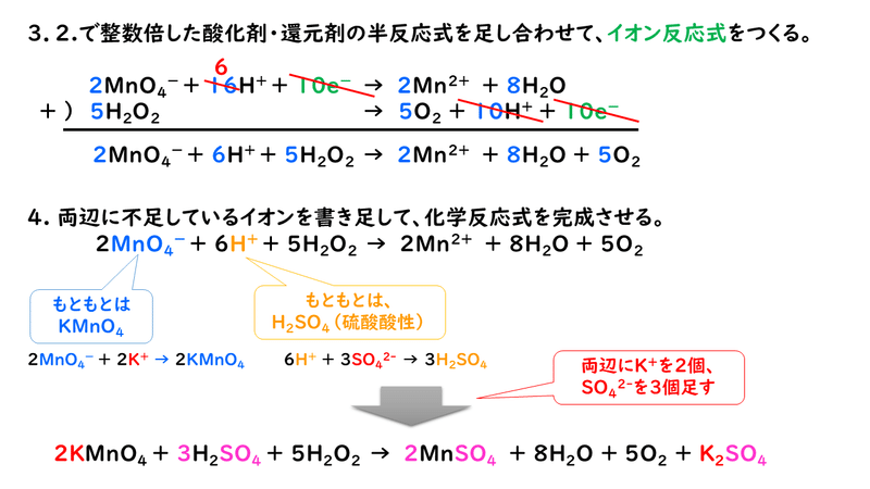 7 4 酸化還元反応の量的関係 おのれー Note