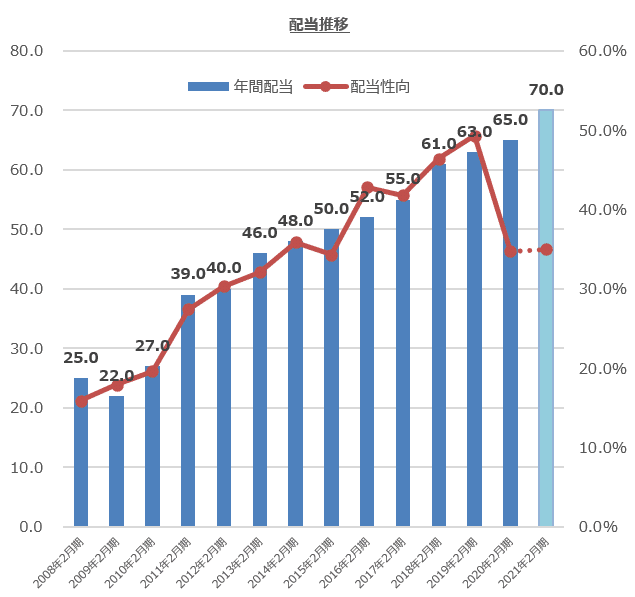 画像22