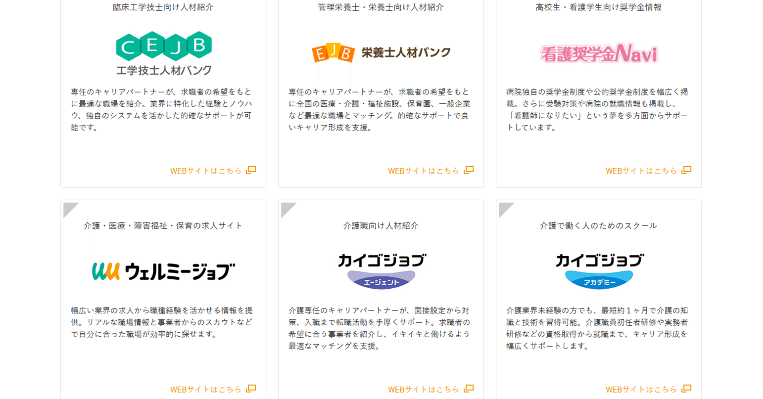 エス・エム・エス（2175）の比較銘柄の分析 その3｜kop