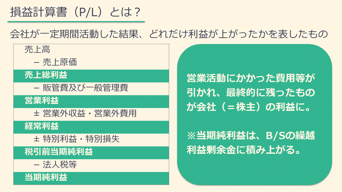 コーポレートファイナンスの原理 Amazon.co.jp: コーポレートファイナンスの原理 【第9版