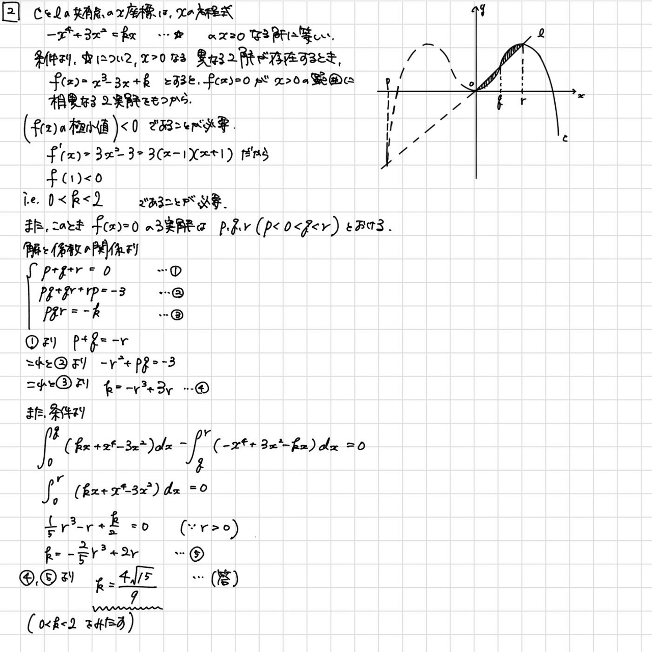京大オープン2025.11.2｜だらだら脳トレ数学