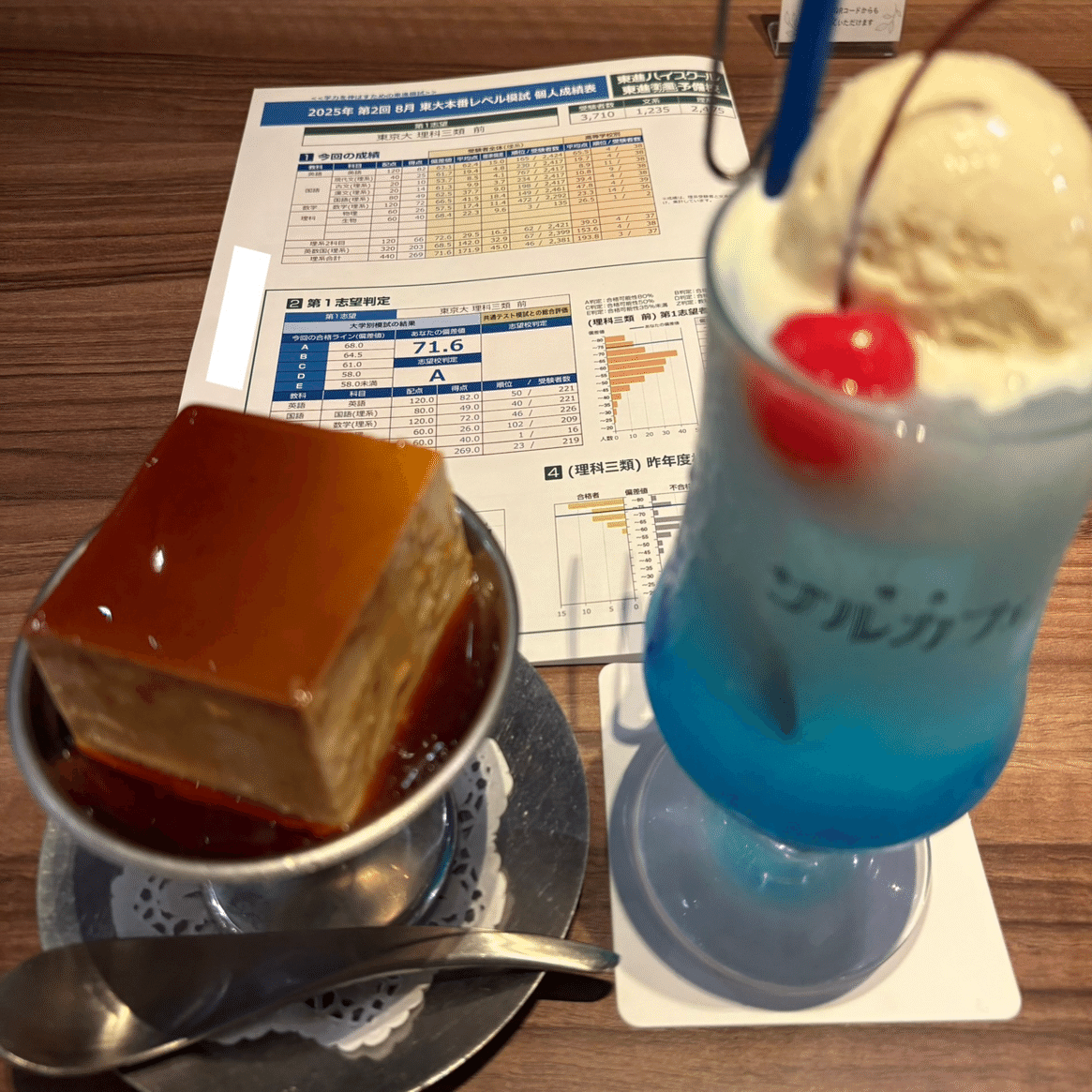 青いクリームソーダを求めて 〜名古屋編〜｜せると浪ん