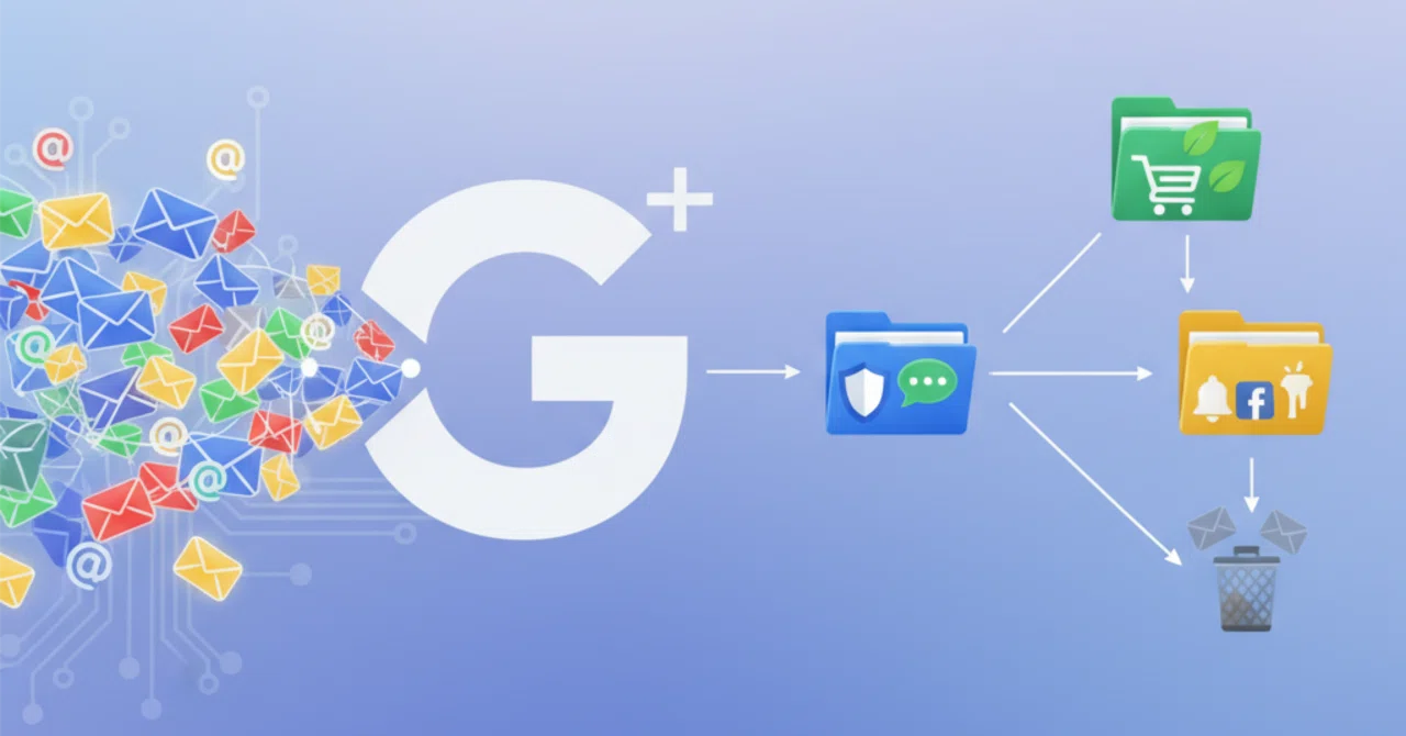 📧 How to increase your email addresses using Gmail's alias feature｜Daisuky