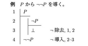 数学のための記号論理学の教科書を公開します｜仮称