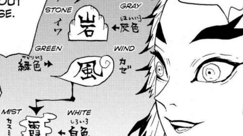 鬼滅の刃で中学英語 24 この訳ヘンだよ 鬼滅の刃 英語版 田中聖斗 作家 企画屋 教育家 Note