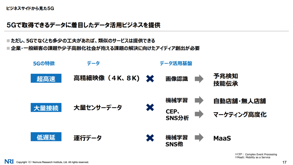 スクリーンショット 2020-04-13 3.09.55