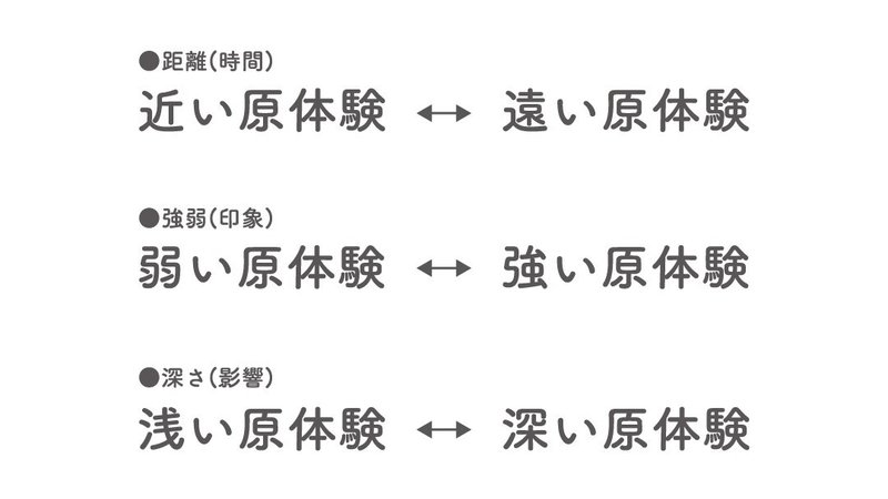 29原体験02