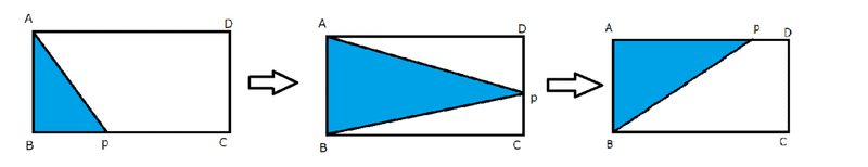 中学数学 鹿鍋 Note