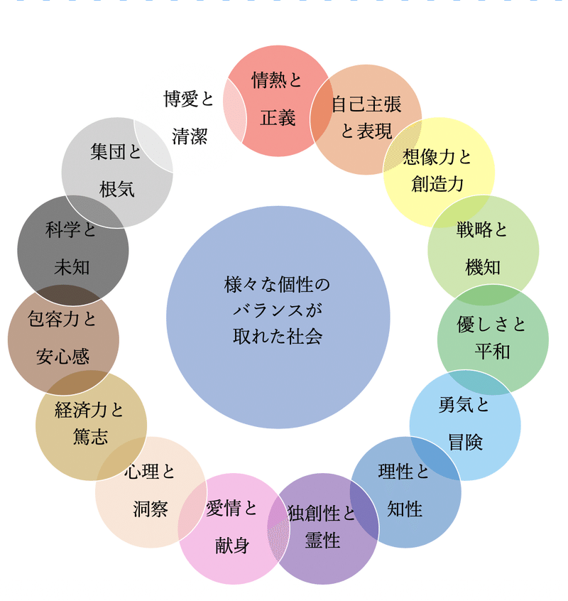 スクリーンショット 2020-02-29 22.00.13