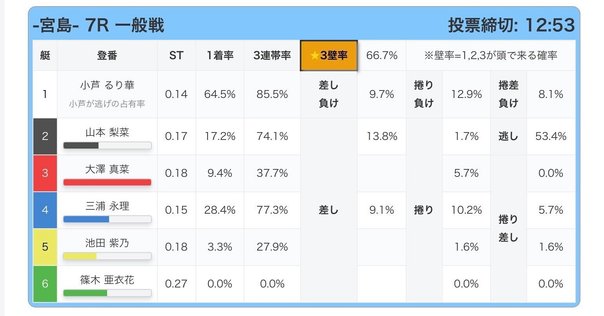 世界遺産登録20周年記念御朱印｜高野山法徳堂/空海と高野山の魅力を