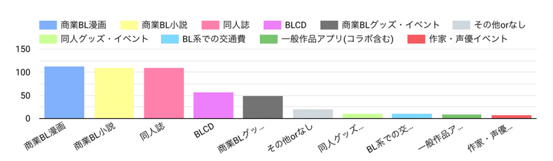 スクリーンショット 2020-04-13 9.41.04