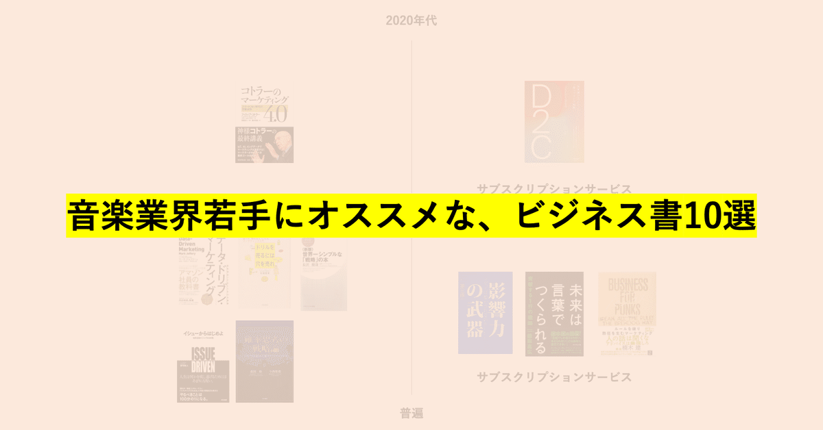 音楽業界の定番書 All You Need to Know 洋書 音楽業界の定番書 All You Need to Know 洋書 音楽業界の定番書