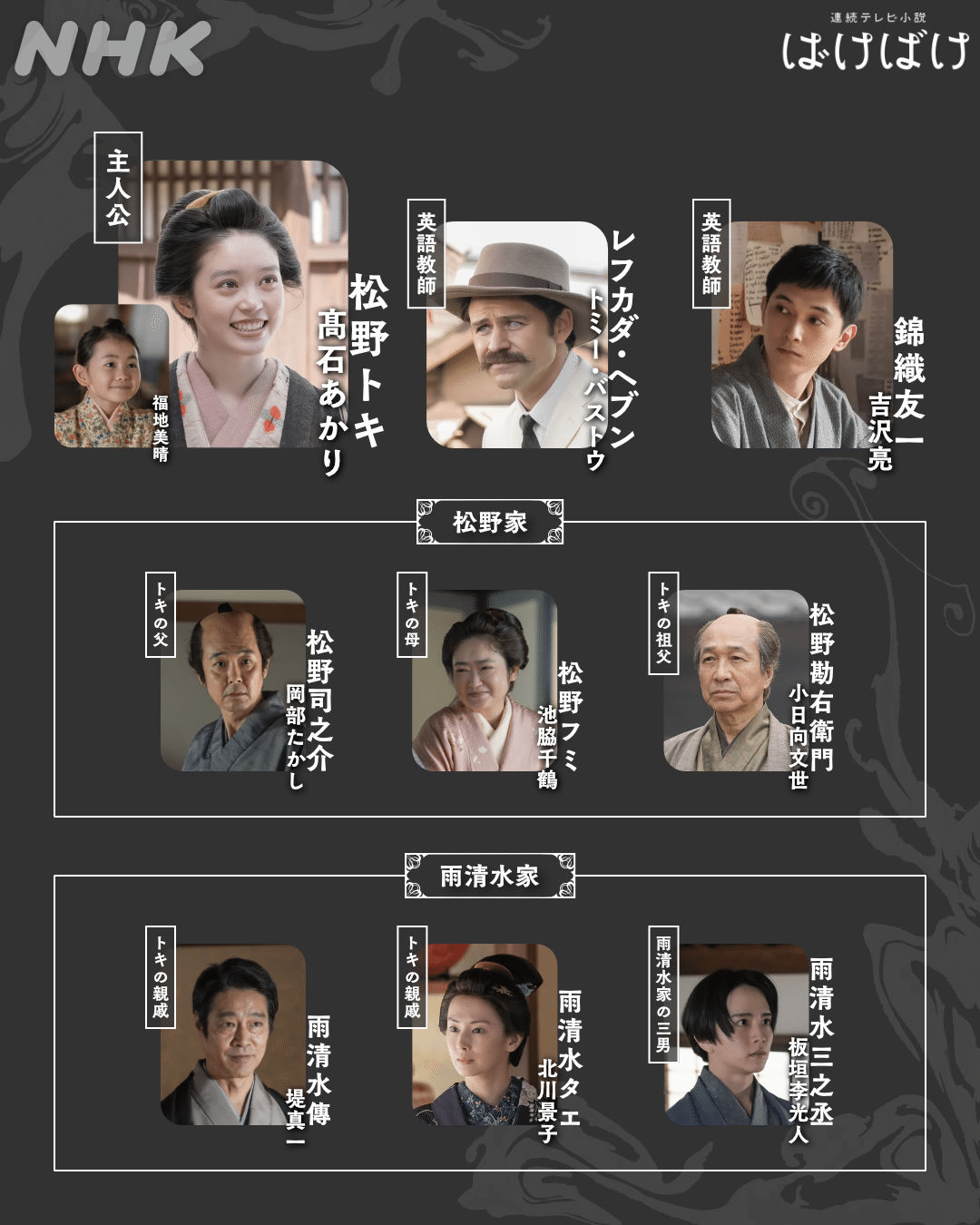 ばけばけ』31回 ヘブンの勘違い！〜そして、おトキ、女中になる！｜百