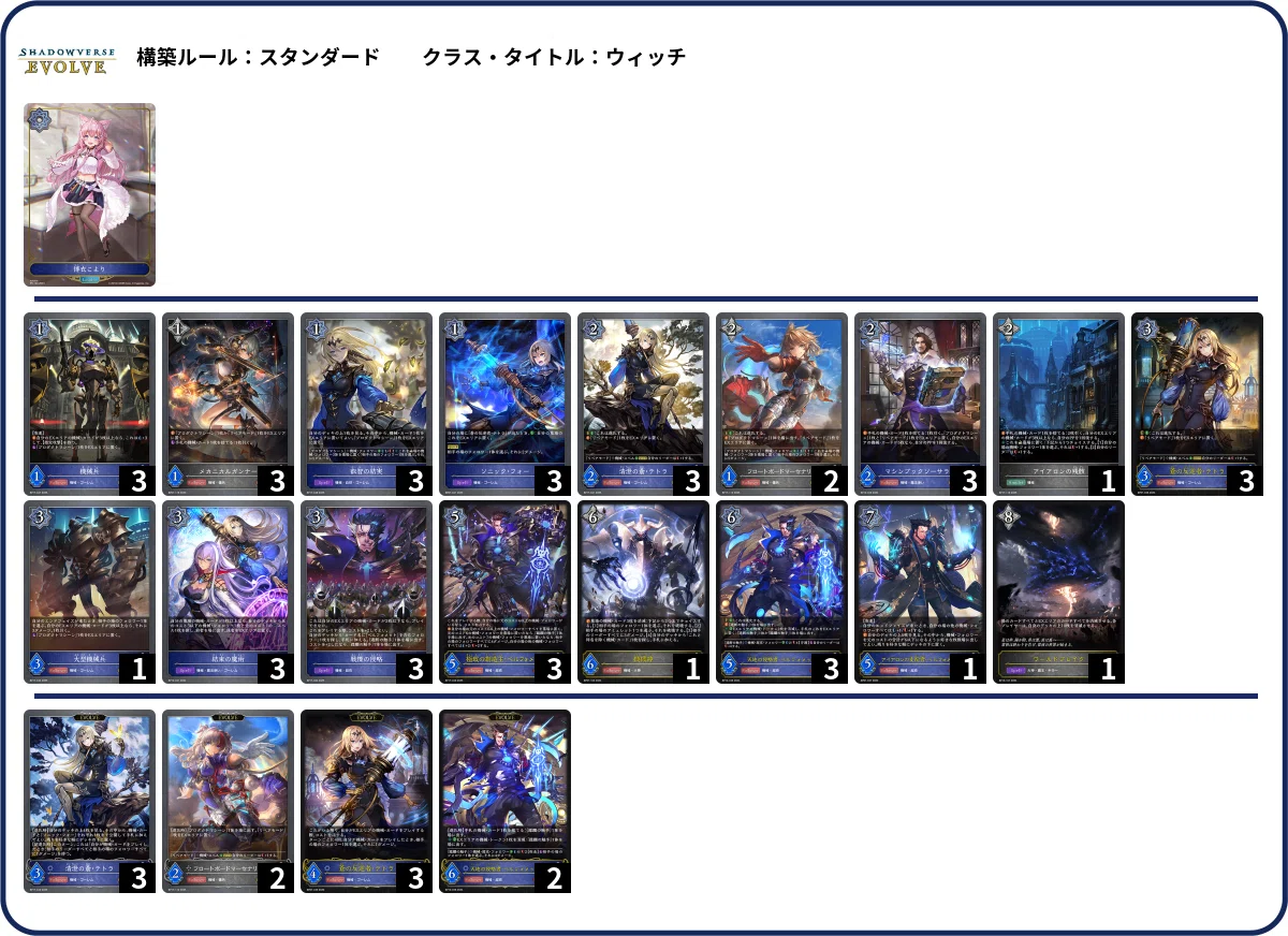 シャドウバースエボルヴ】隔週CSウォッチング Vol.20｜東エボメディア
