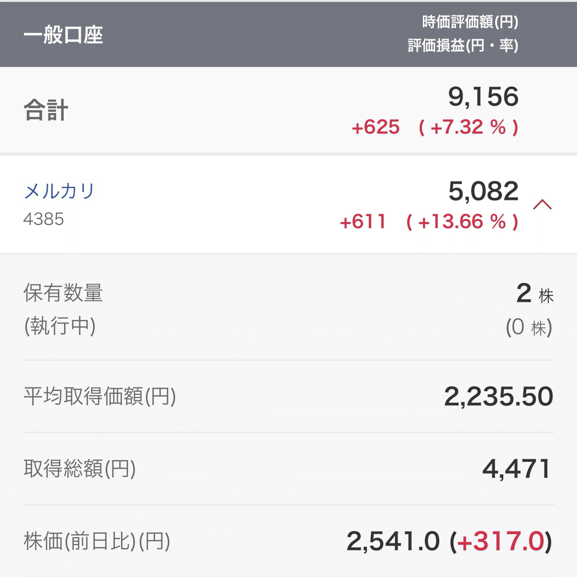 メルカリの株価が爆上がりした要因と今後の展開｜次六祐輝🎈JirokuYuki
