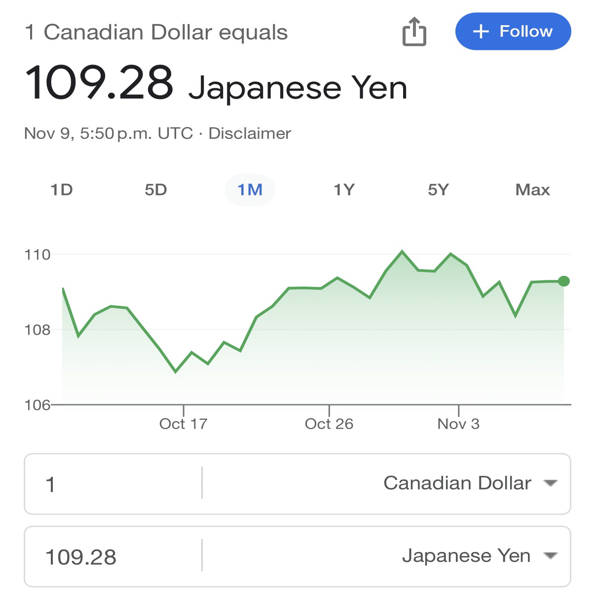 世界一周再出発day2「上手くいかない日だってある」inカナダ→メキシコ｜みやか / 世界一周ひとり旅🇧🇴