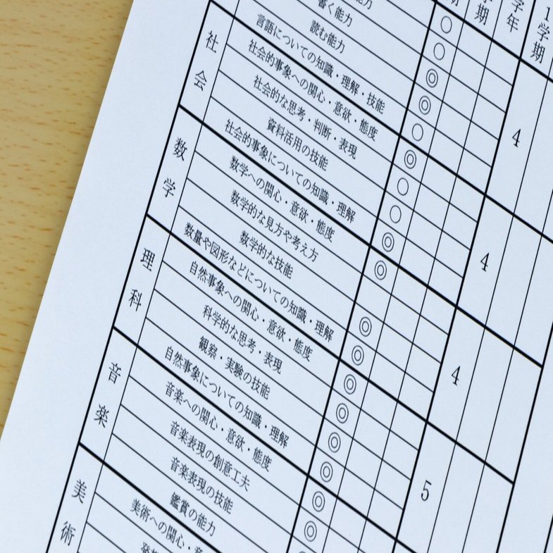 指導書　内申対策テスト　未使用 テストの点数だけでは上がらない 内申点アップの秘訣｜学習塾キャリアパス