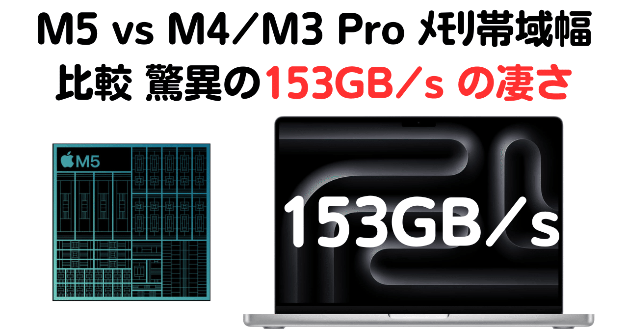 2025年最新】M5 MacBook Pro メモリ帯域幅 比較！153GB/sでM4・M3 Pro