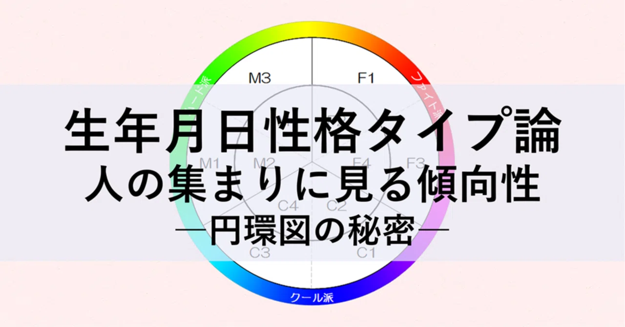 性格タイプを円環図に当てはめて見えてくる世の中の構造｜戸栗|生まれ