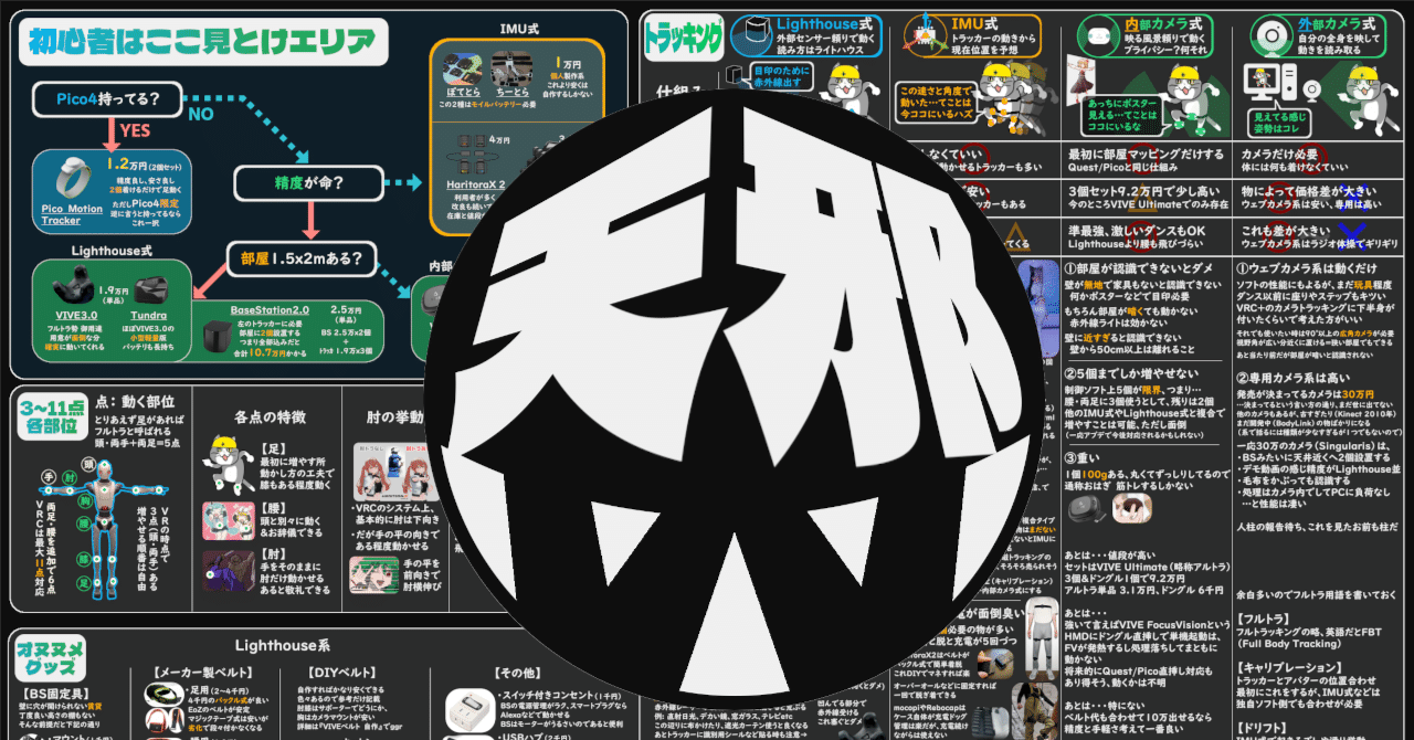 FBT】フルトラなんも分からん奴が見るページ【VRChat】｜天邪くく