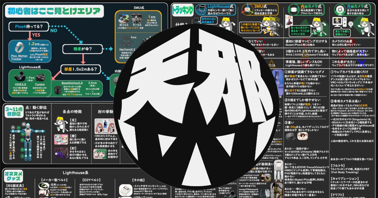 FBT】フルトラなんも分からん奴が見るページ【VRChat】｜天邪くく