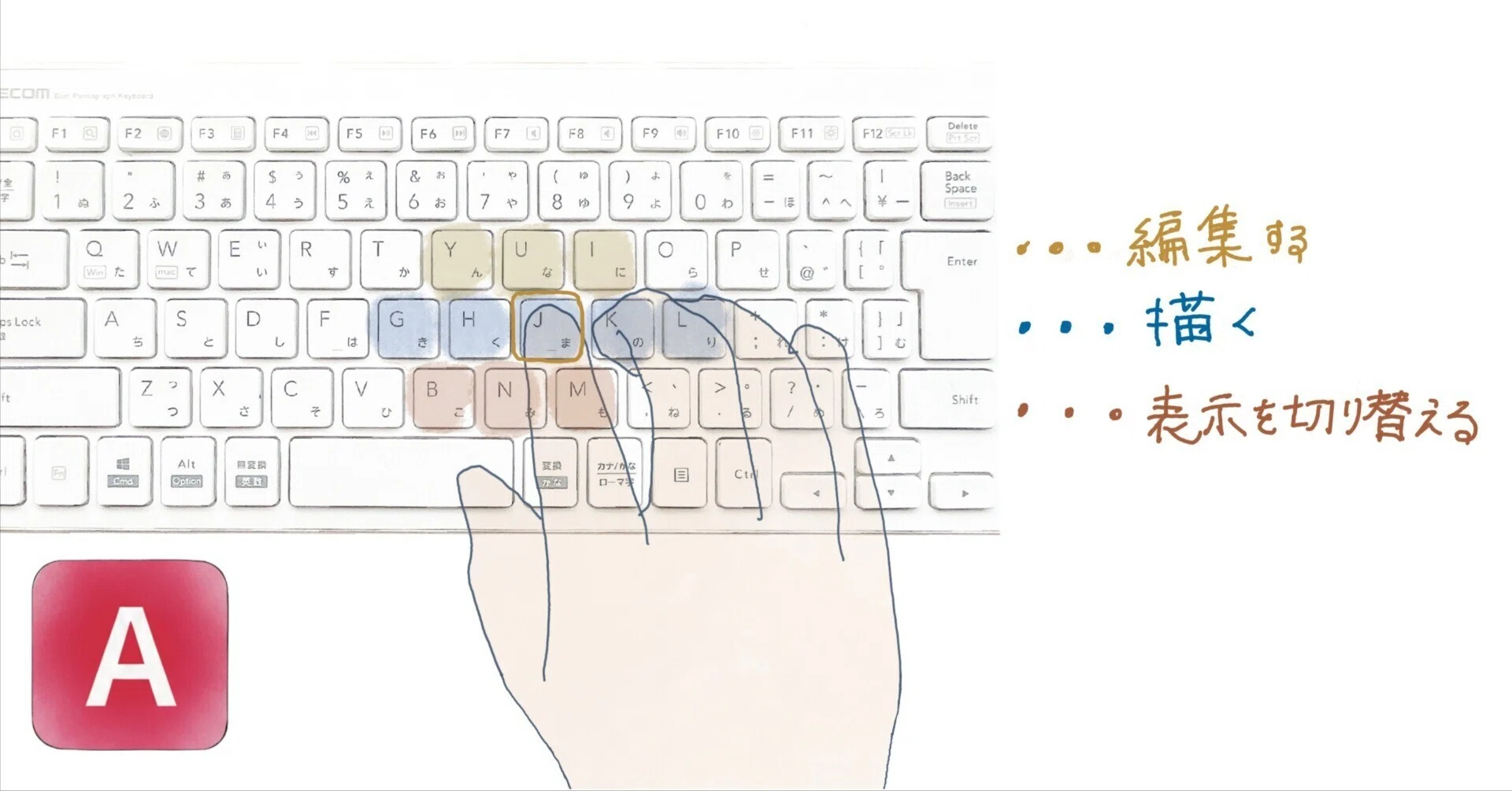 AutoCAD】キーボード割り当てで主要コマンドを片手で網羅したい（時短