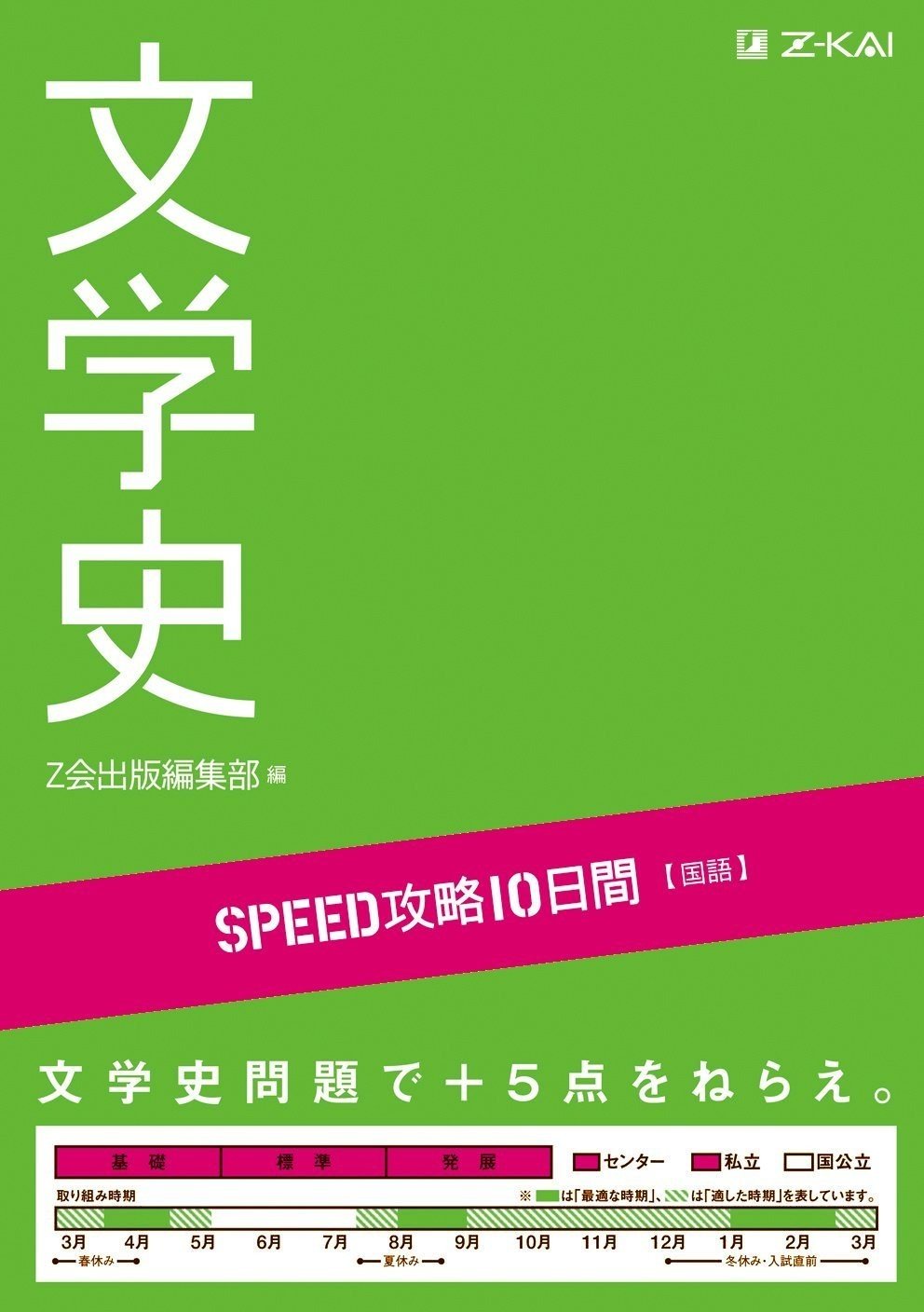 実際に使った参考書レビュー-国語編-｜さいだ