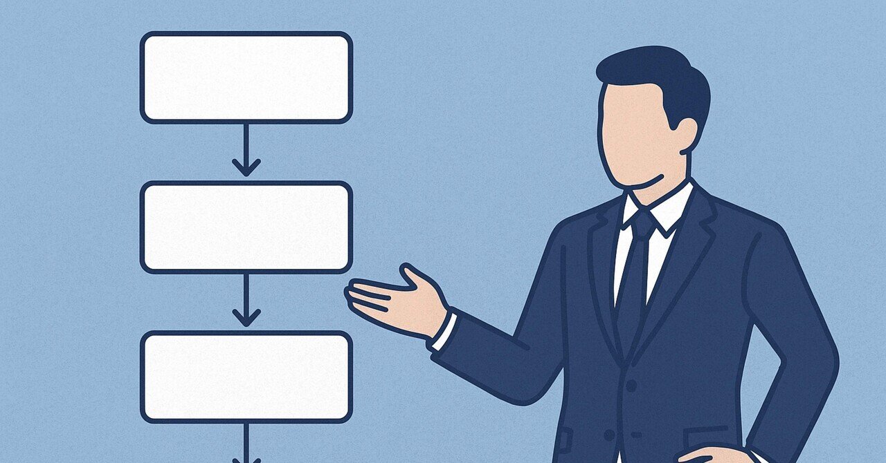 コンサルが使う「示唆」「ファクト」「根拠」の構造化フレームワークとは？｜あやせ/未経験中途コンサル