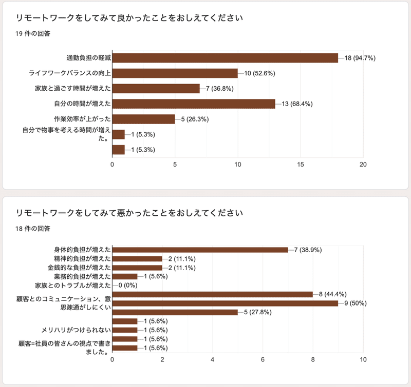 スクリーンショット 2020-04-13 14.36.45