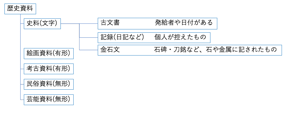 スクリーンショット 2020-04-13 15.19.51