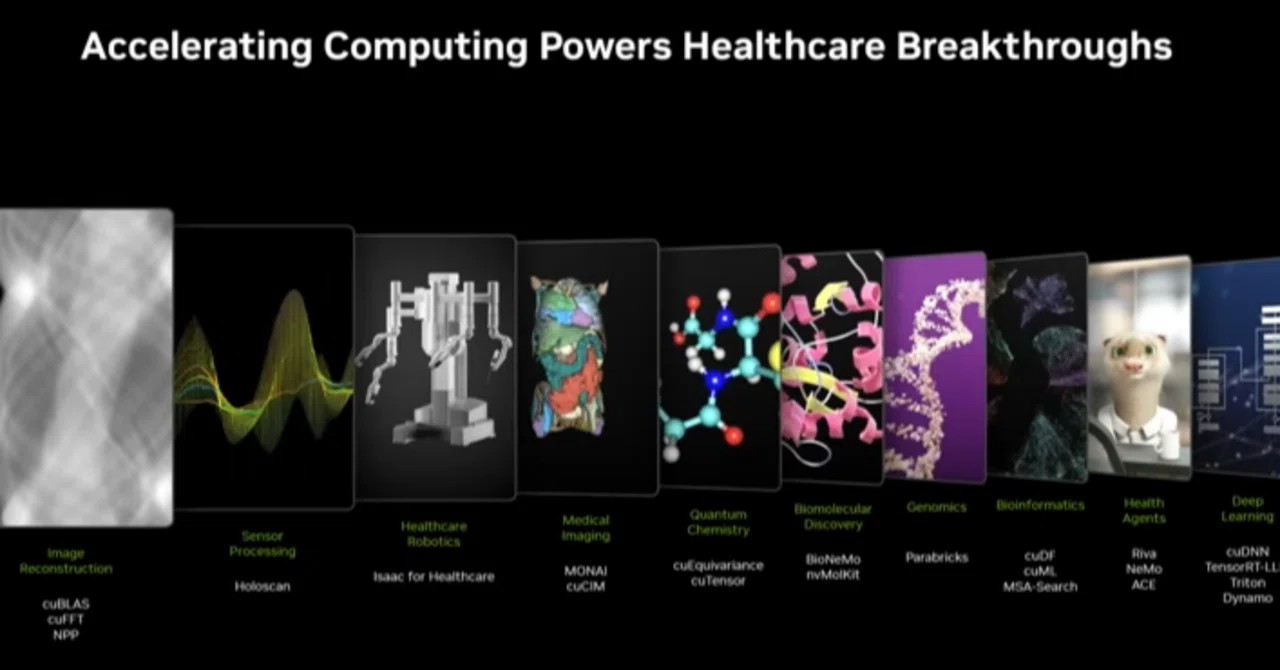 The Future of Healthcare Opened by 'AI Factories' from NVIDIA GTC DC ...