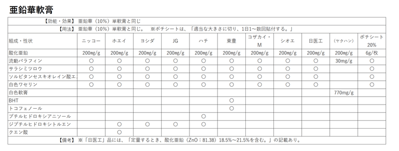 スクリーンショット 2020-04-13 15.48.44