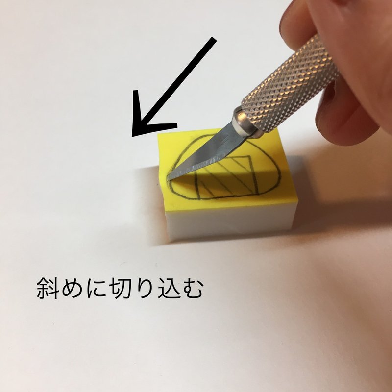 初心者にオススメ ポイントは2つ おにぎりはんこ の作り方 Cotocotto Note