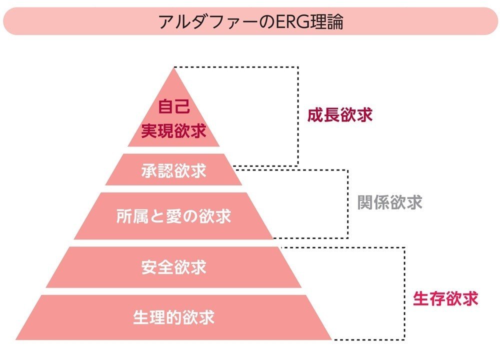 対人援助のプロセスとスキル 関係性を通した心の支援 513KMfg6qeL._UF350,350_QL80_.jpg