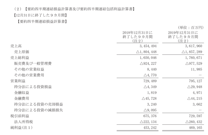 スクリーンショット 2020-04-13 16.23.54