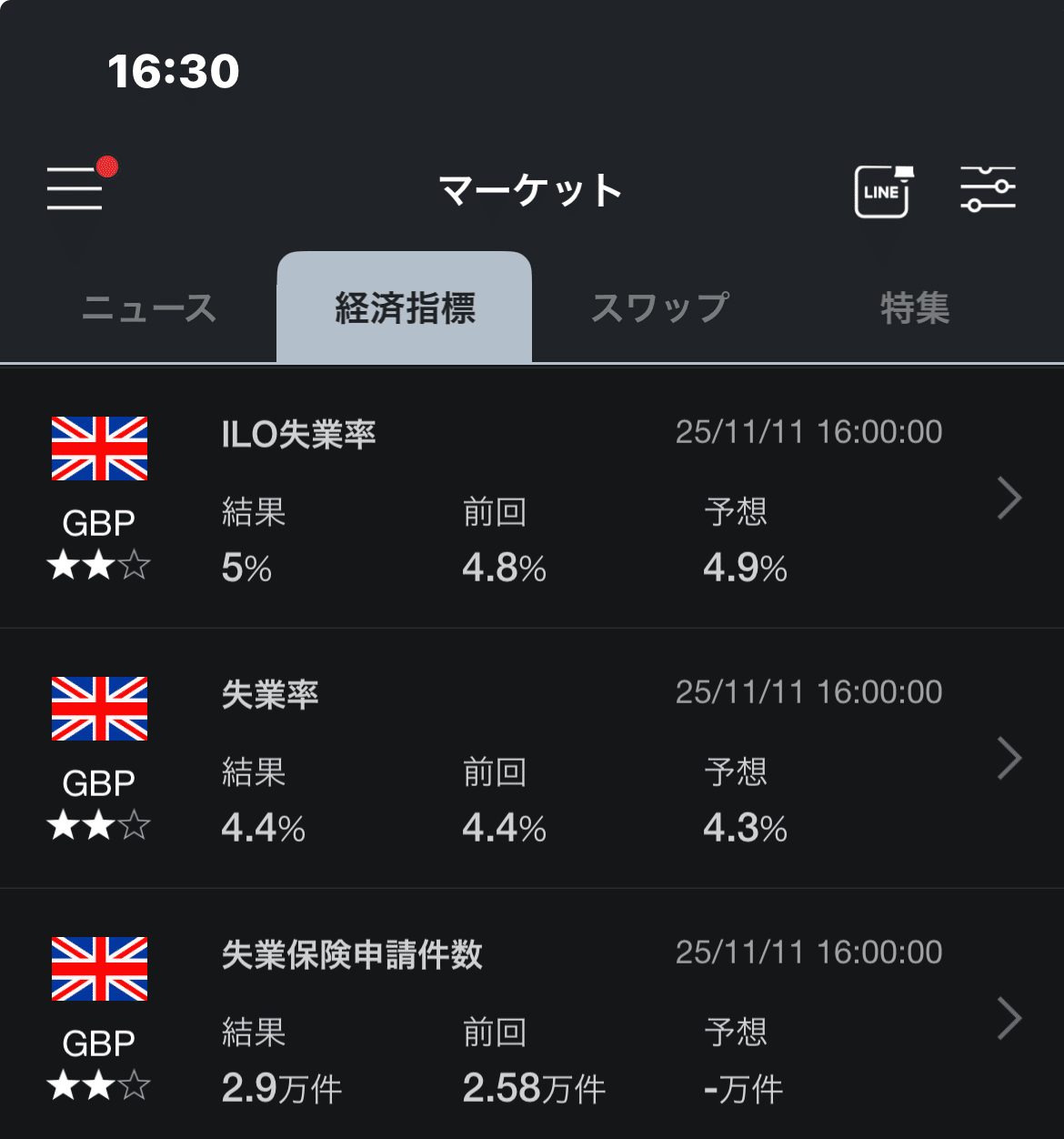 10万→17万】FX初心者が11ヶ月トレードしてみた知見｜♪
