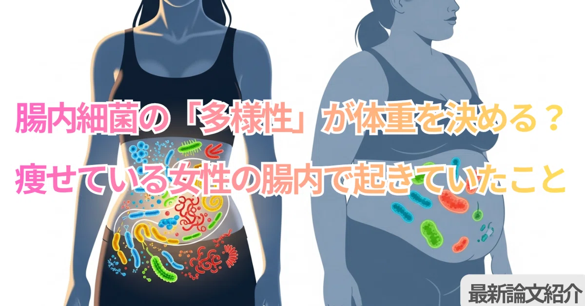 Does Gut Microbiota 'Diversity' Determine Body Weight? What Was ...