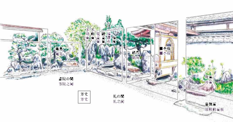 日本庭園から見る中国文化 石の景 和華 日中文化交流誌 Note
