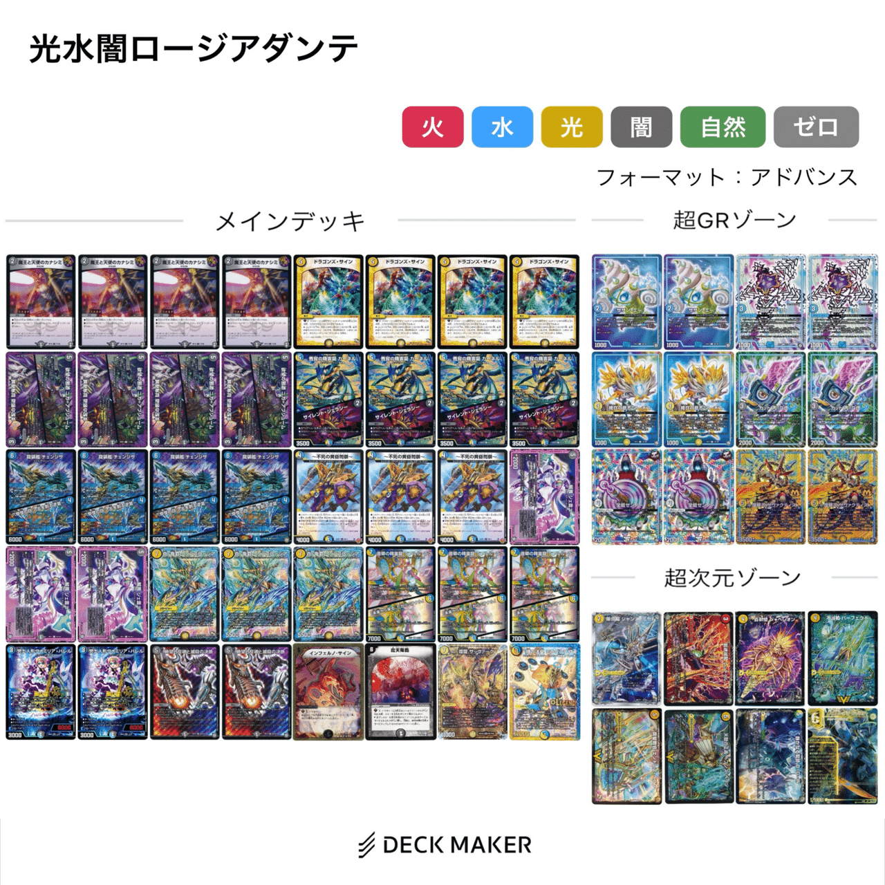 光水闇ロージアダンテ【デッキ紹介】｜いづな