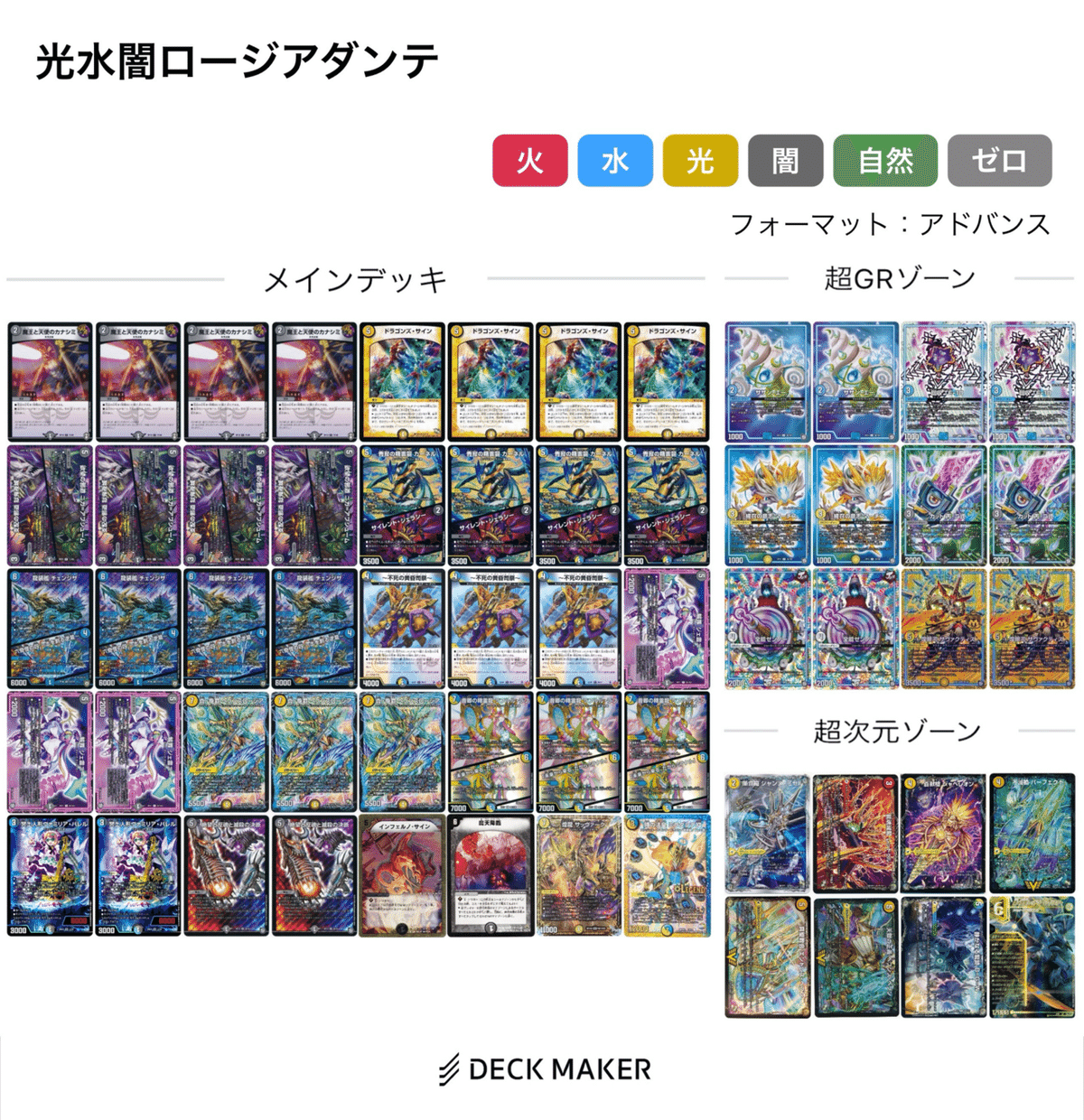 【ロージア】デッキ 所持デッキ紹介 ラッカロージアダンテ（アドバンス）｜Conoha