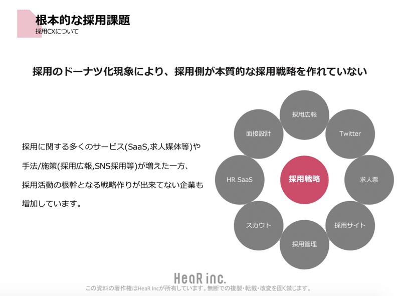 スクリーンショット 2020-04-13 16.53.09