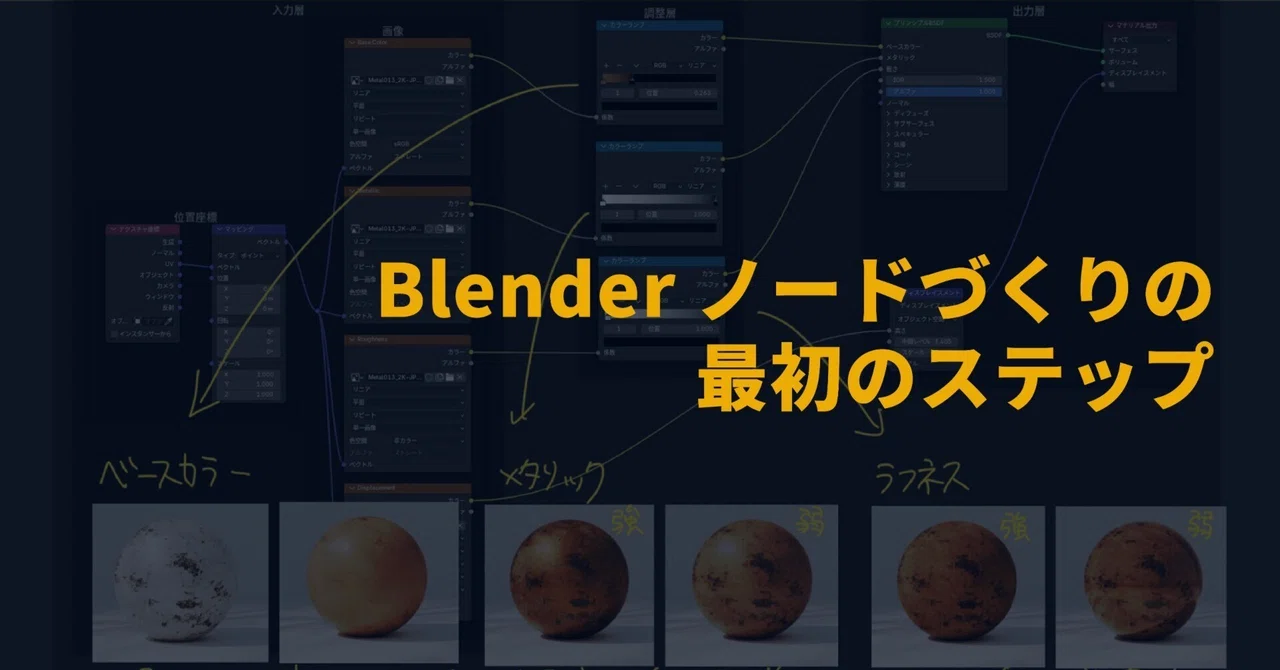 Blender ノードづくりの最初のステップ