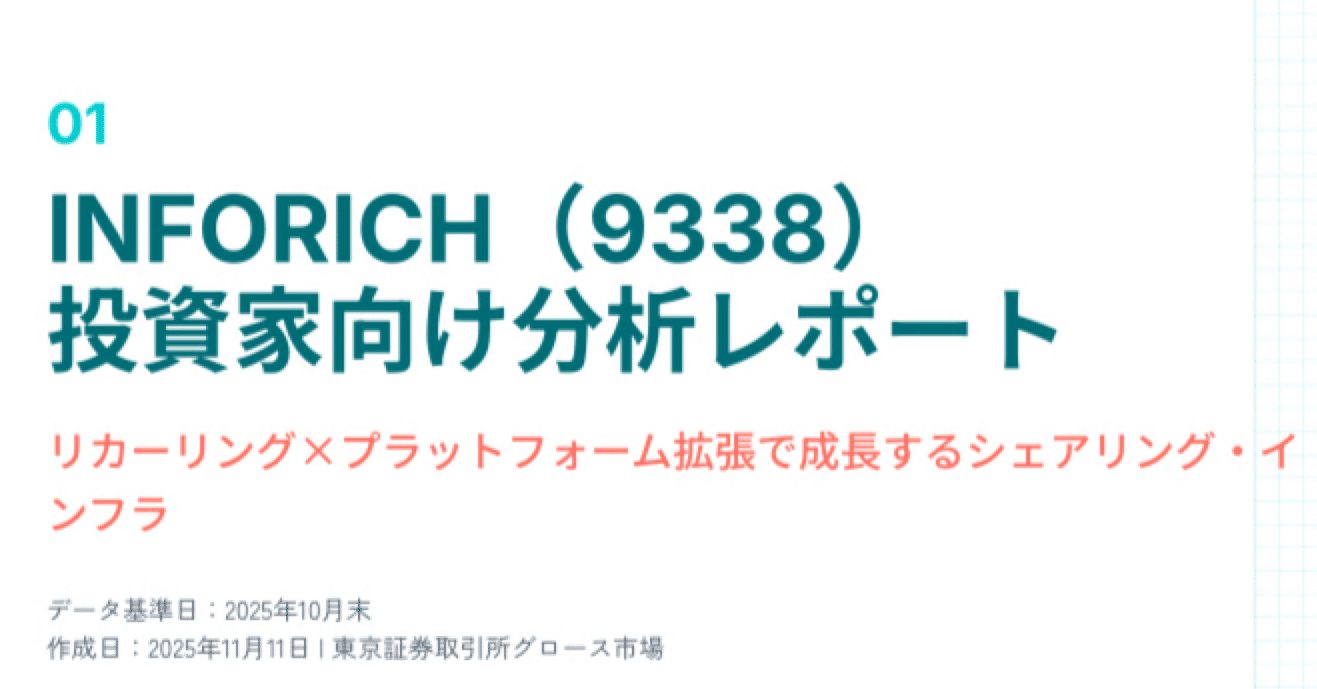 INFORICH】（9338）投資家向け分析レポート｜全40ページ｜株Times