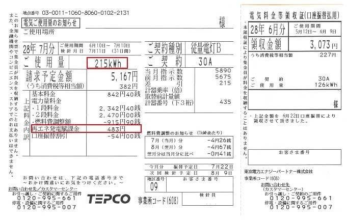 なぜＦＩＴは廃止？再エネ代は私たちも負担していた。｜sonraku｜note