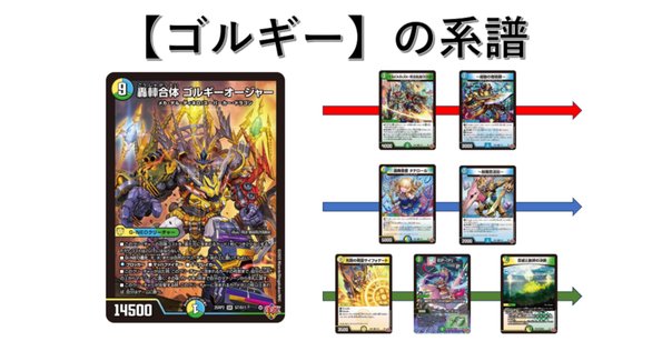 高レート！トリーヴァゴルギーオージャー About 90% of the deck is