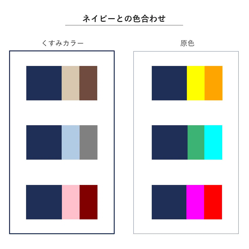 活動歴および当時の関連ビジュアル記録