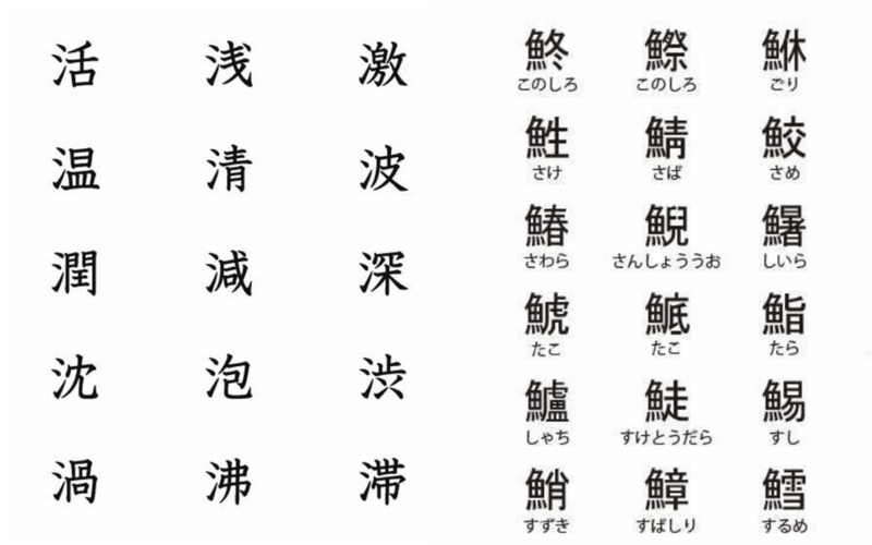 頭の中でドンドン繋がる 単語を 知る から忘れない 慶應生の英単語学習法 Com の単語編 Sandsan翻訳の放課後 Note 頭の中でドンドン繋がる 単語を 知る から忘れない 慶應生の英単語学習法 Com の単語編 Sandsan翻訳の放課後 Note
