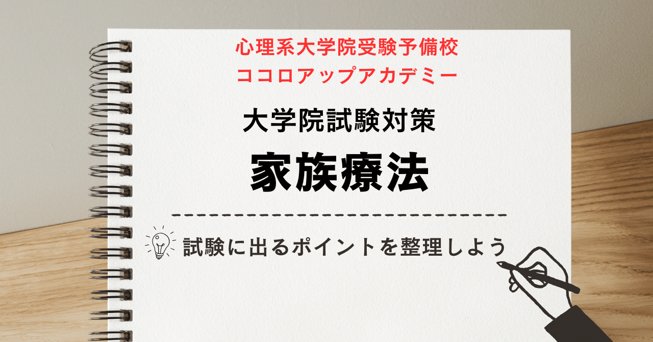 心理系大学院入試対策本セット　7冊セット　心理院単　心理英語　心理キーワード 心理系大学院入試対策本セット 7冊セット 心理院単 心理英語 心理